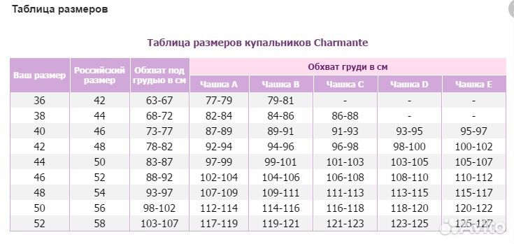 Таблица размеров купальников для женщин. Размерная сетка купальники Шарманте. Charmante купальники Размерная сетка. Размеры купальников таблица. Размерная сетка купальников женских.