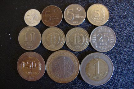 Монеты Турции. Египет