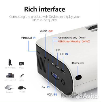 Проектор AUN W18