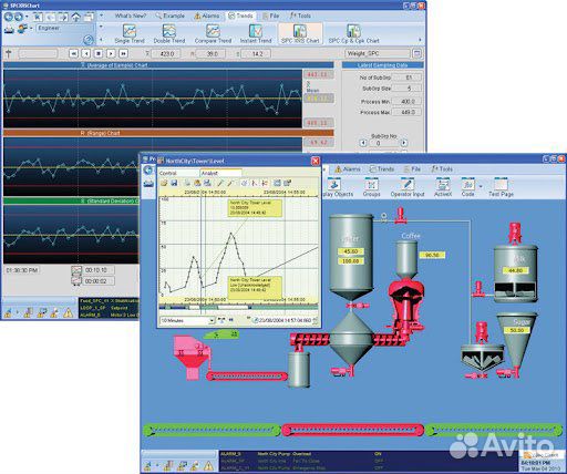 Программирование асу тп (плк, scada)