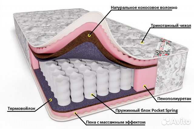 Матрас Матрас
