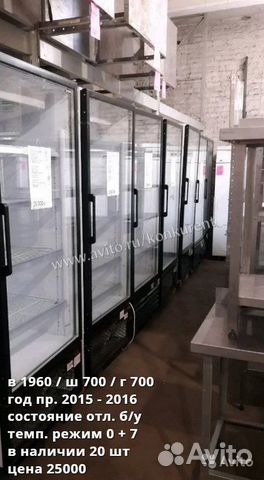 Холодильные шкафы для магазина