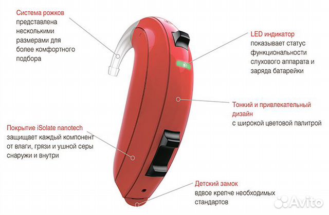 Слуховой аппарат ReSound Up Smart UPS977-DLW