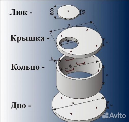 Крышка для колодцев жби жби в кыштыме