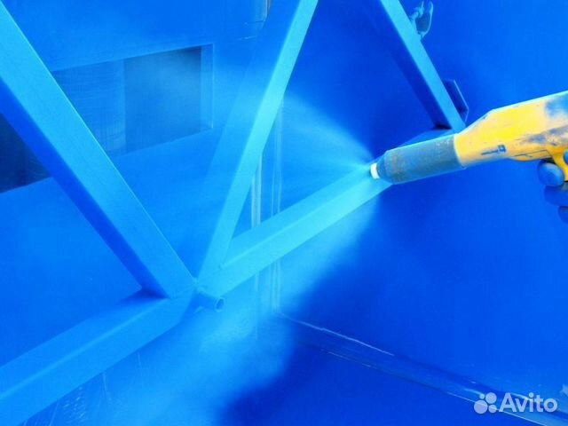 Порошковая покраска