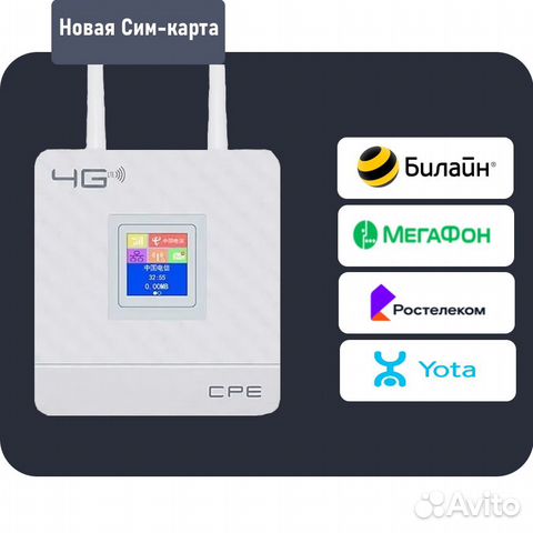 Прошитый 4G LTE роутер CPF903 + Imei/TTL+ Sim