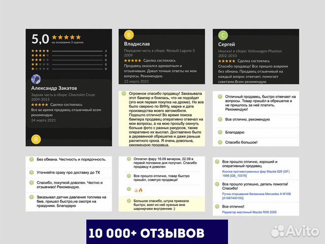 Готовый Бизнес Контрактные Запчасти (Доход от 8800