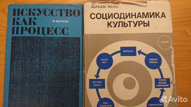 Книги по политологии, культурологии, философии