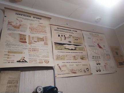 Плакаты го гражданская оборона