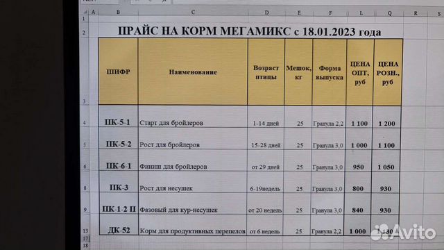 Комбикорм мегамикс для бройлеров и несушек