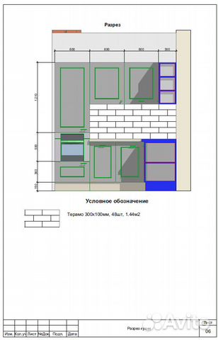 Архикад и автокад в чем разница