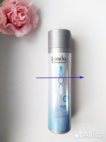 Шампунь Londa Professional 250мл