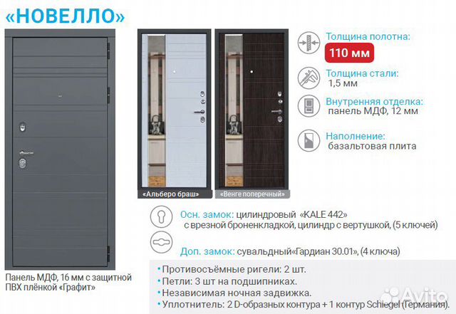 Входная дверь с зеркалом 