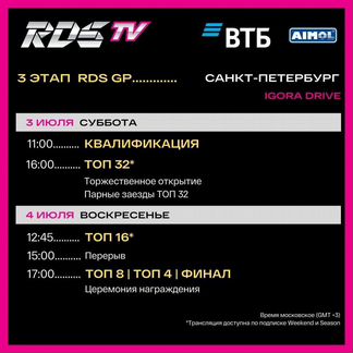 RDS GP/ 04.07/ Российская Дрифт Серия/ Igora Drive