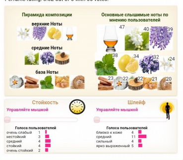 My Life Hommage a Marlene Dietrich Gres