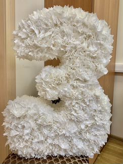 Цифра имя 3 на день рождения любая цифра