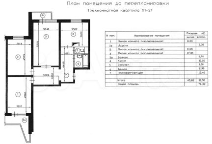 3-к квартира, 76 м², 2/16 эт.
