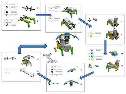 Lego wedo схемы